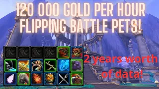 Make EASY 120 000 gold per hour flipping battle pets!