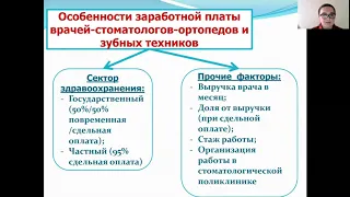 О подходе к организации и оплате труда врачей-стоматологов-ортопедов и зубных техников