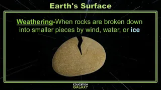 5th Grade - Science - Earth's Surface - Topic Overview