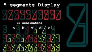 5 segment display proposition