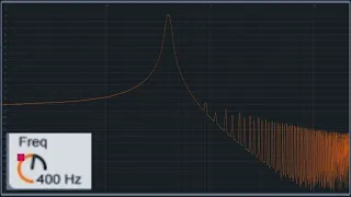 Frequency Sweep