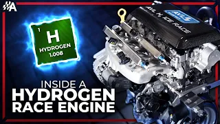 Testing the Power of AVL's Groundbreaking Hydrogen Race Engine