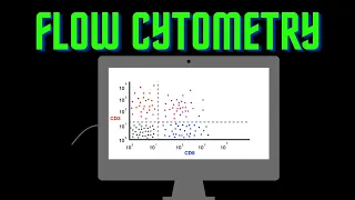 USMLE Step 1 - Lesson 28 - Flow cytometry