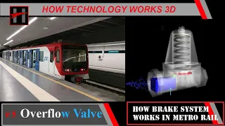 How Brake System Works in Metro Rail ( 3D Animation) #5/17 : Over Flow valve