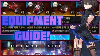 Counter:Side English - Equipment Guide [What Equipment Should You Use?]