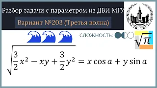 Разбор задачи с параметром из ДВИ МГУ 2020 (Третья волна)