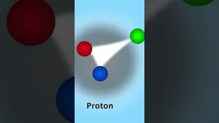 What Keeps Protons and Neutrons Glued Together inside the Nucleus? #shorts