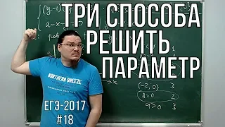 ✓ Три способа решить задачу с параметром | ЕГЭ-2017. Задание 18. Математика. Профиль | Борис Трушин