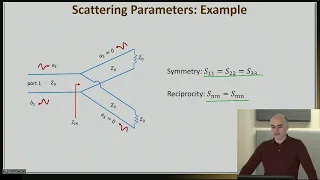 Primer on RF Design | Week 5.04 - Electrically small T junction Example | Purdue University