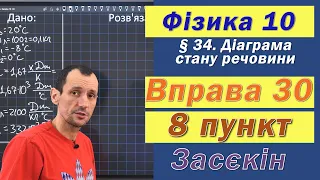 Засєкін Фізика 10 клас. Вправа № 30. 8 п.