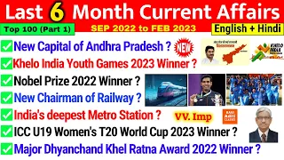 Last 6 Month Current Affairs 2023 Part 1 | Sep 2022 To Feb 2023 | Most Important Question in English