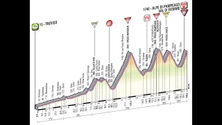 Giro d'Italia 2012 19a tappa Treviso-Alpe di Pampeago (198 km)