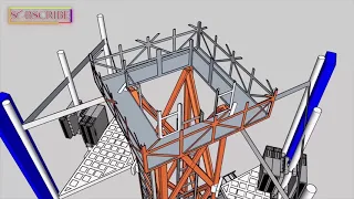 BTS (Base Transceiver Station) For Telecommunication