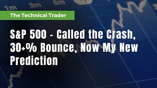 S&P 500 - Called the Crash, 30+% Bounce, Now My New Prediction