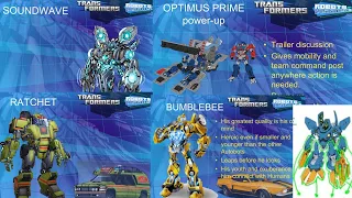 NEW CONCEPT ART Of The Early Draft For Transformers Prime REVEALS CRAZY DETAILS!!!