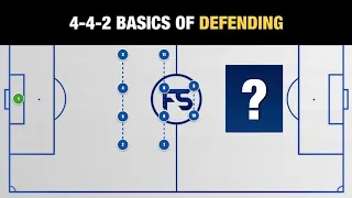 Tactics Talk:  4 4 2 Midblock basics of defending