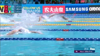 Dressel 100 Free   2019 WC   Turn & UDK