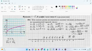 Функція y=√x, її графік і властивості