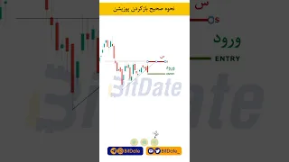 نحوه صحیح باز کردن پوزیشن