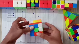 The Secret to Becoming a Rubik's Cube Master in JUST 60 SECONDS! Rubik's cube Master in Just 1minute