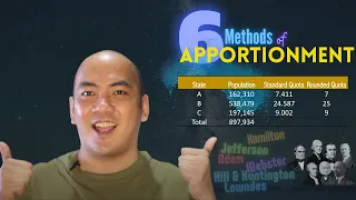 Methods of Apportionment