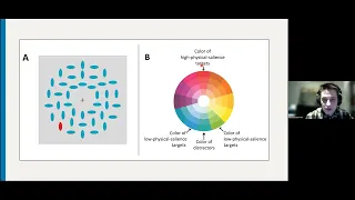 Dr. Matthew D. Bachman: The dynamic interplay between attention and reward