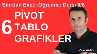 Учебные пособия по Excel — Урок 6, Создание сводных таблиц и диаграмм