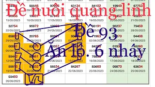 soi cầu miền bắc 27/06/2023| đề nuôi bất bại 247| soi cầu Xsmb | bút mực 68| đề nuôi quang linh