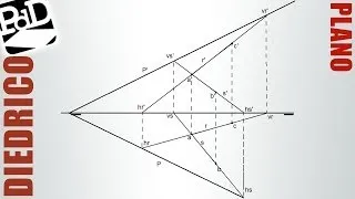 Plano definido por tres puntos no alineados (Sistema Diédrico).