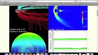 2MIN News Feb1: Nuclear Events, Magnetosphere, Ionosphere