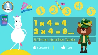 4 Times Table Song | Times Table Songs | Multiply by 4 | Times Table Fun | Number Fun (TinyTotzKidz)