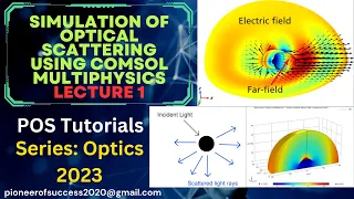 Optical Scattering on Gold Nanosphere #optics #simulation #waveequation #COMSOL #scattering