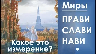 Миры Прави и Слави - это какое измерение? ☀️ Школа 13 Алмазов. С.Жданов