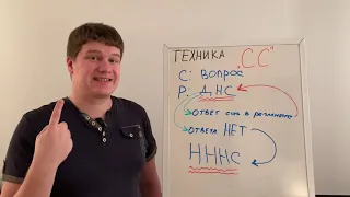 Техника СС (самостоятельный сотрудник)