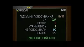 Депутати хочуть саджати на 5 років за невизнання Росії агресором