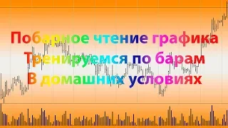 Читаем график по барам. Побарное чтение. Как это работает?