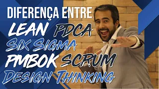 🔵 DIFERENÇA ENTRE PROJETOS - Scrum / Six Sigma / PDCA / Lean / Design Thinking / PMBOK