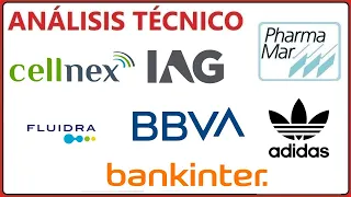 []Análisis Técnico[] 29/9 (PHARMA MAR), (IAG), CELLNEX, BANKINTER, BBVA, FLUIDRA, ADIDAS,