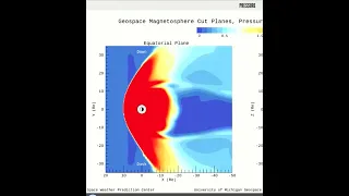 6 CMEs heading our way  #geomagneticstorm #solarflare #solarstorm