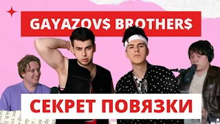 Мужская музыка - Gayazovs Brothers, Ирония, Стиль GTA, Ретровейв