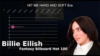 Billie Eilish | Fantasy Bilboard Hot 100 Chart History (2016-2024)