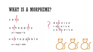 Morphemes: ID-ing & classifying them