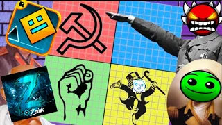 The Geometry Dash CONTROVERSY Political Compass (2.2)