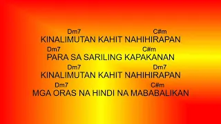 Imahe By: Magnus Heaven || Chords and Lyrics