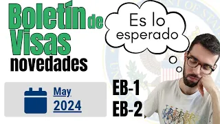 Boletín de visas Mayo 2024 - lo esperado!