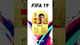 Wu Lei - FIFA Evolution (FIFA 19 - FIFA 22)