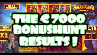 The €7000 Bonushunt Results! [01-05-2020]