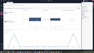 Защита сервиса Microsoft RDP c помощью Check Point IPS