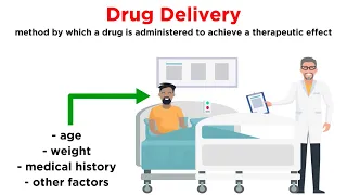 Methods of Drug Administration