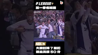 ​P.LEAGUE+ 20-21 球季十大名場面：NO. 5